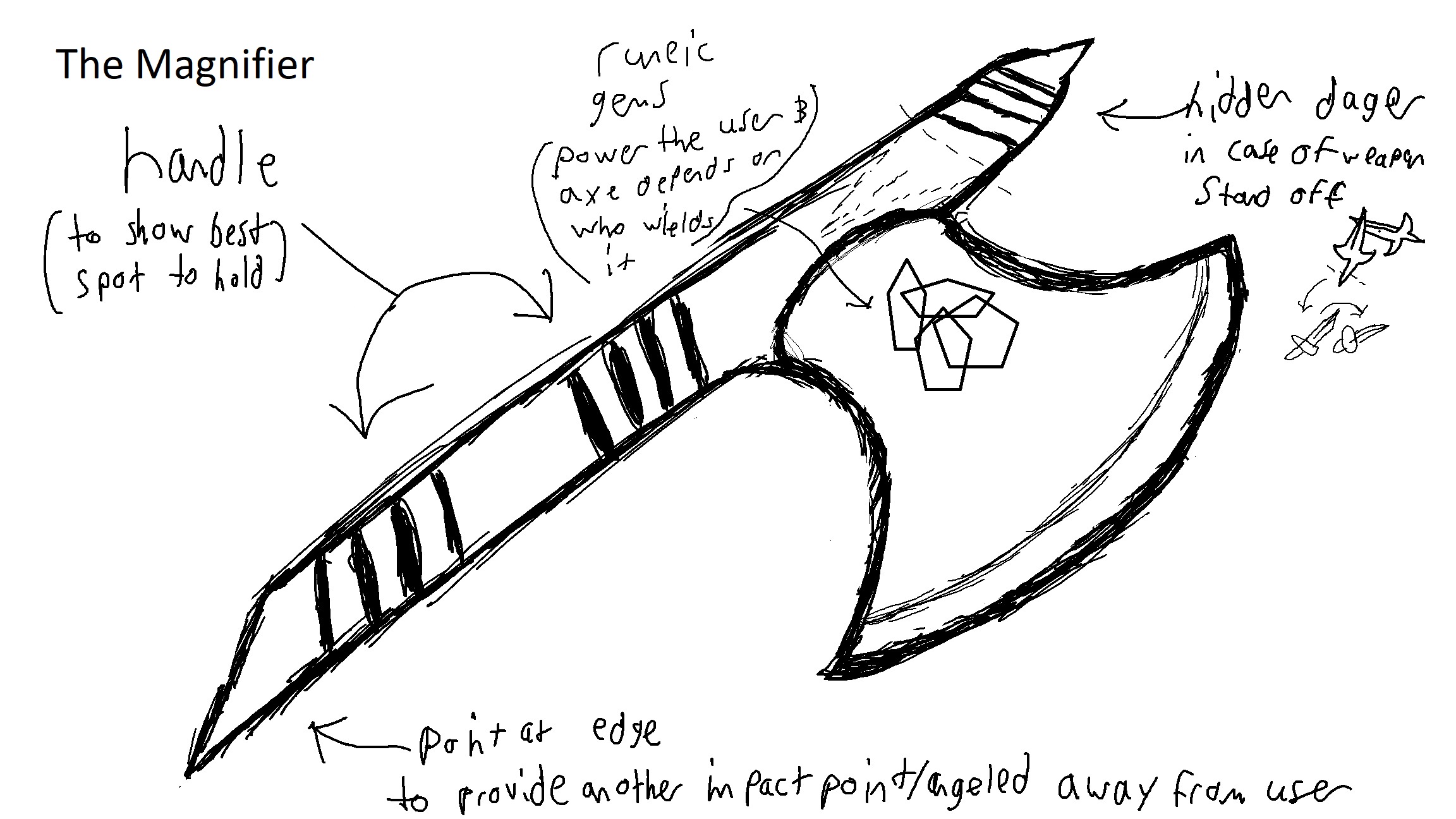 Axe